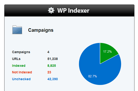 [Image: campaigns-pic.png]